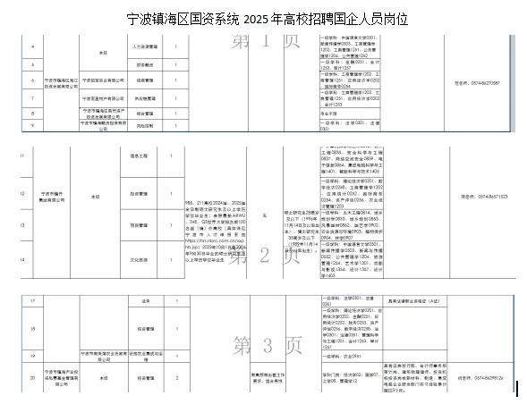 农学硕博就业信息分享[11.19]