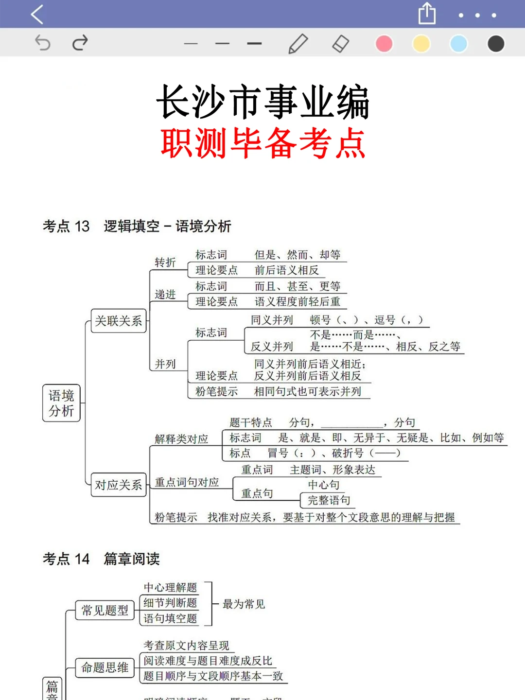 1.10长沙市直属事业编其实挺水的（差生版）