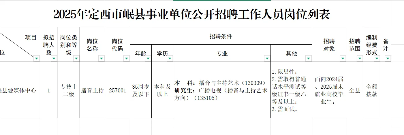 定西事业单位！