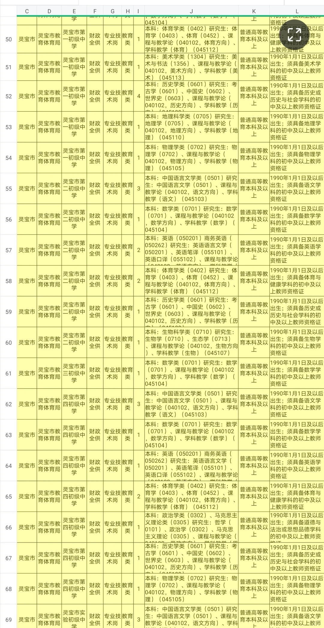 三门峡招聘体育教师编8人