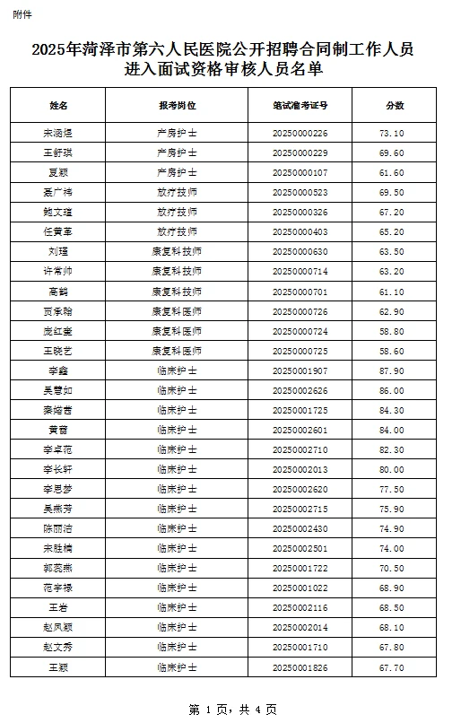线上一对一免费试听|菏泽六院入面名单已出