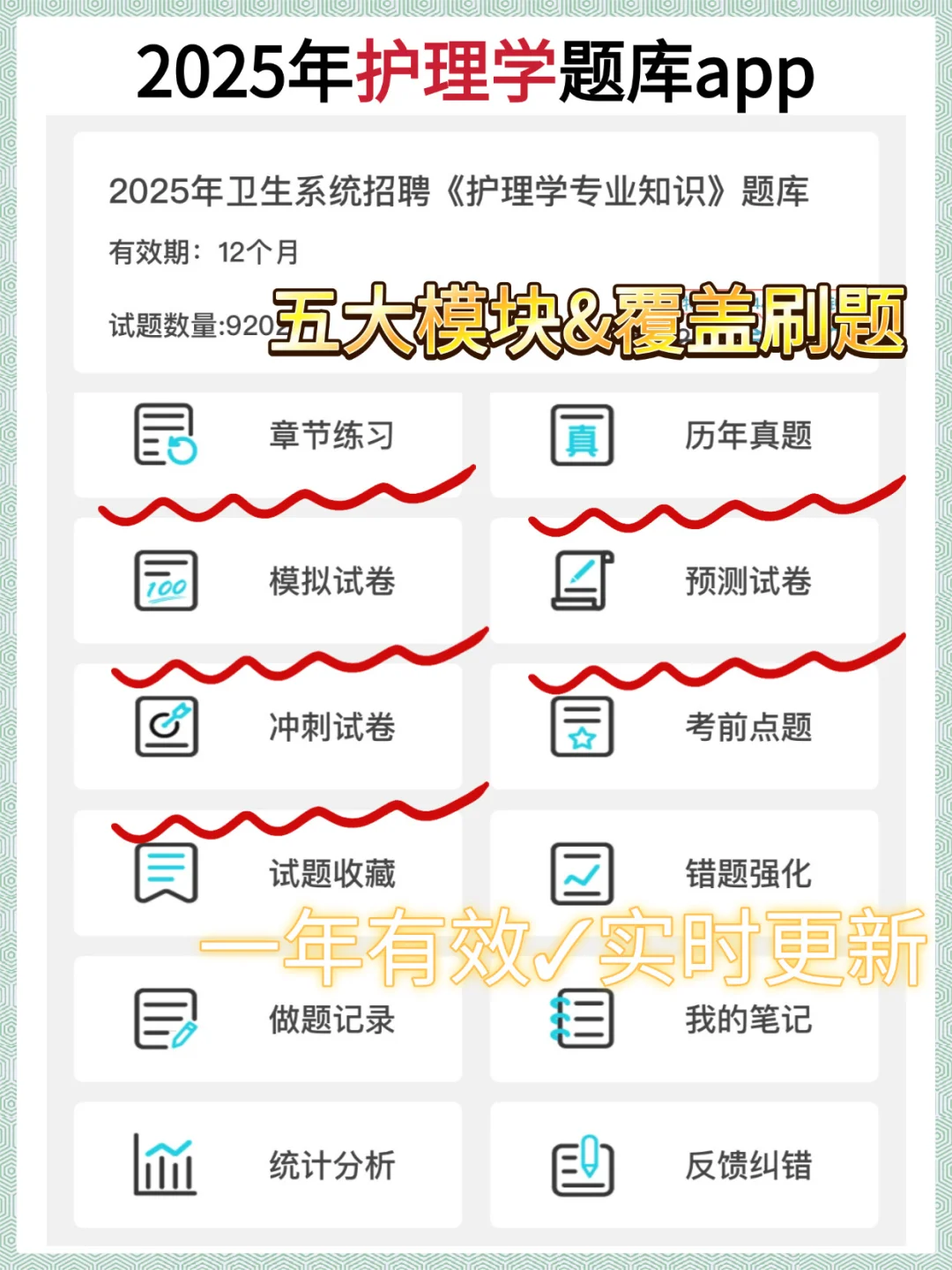 商丘市第一人民医院，无非就是这些题快背！