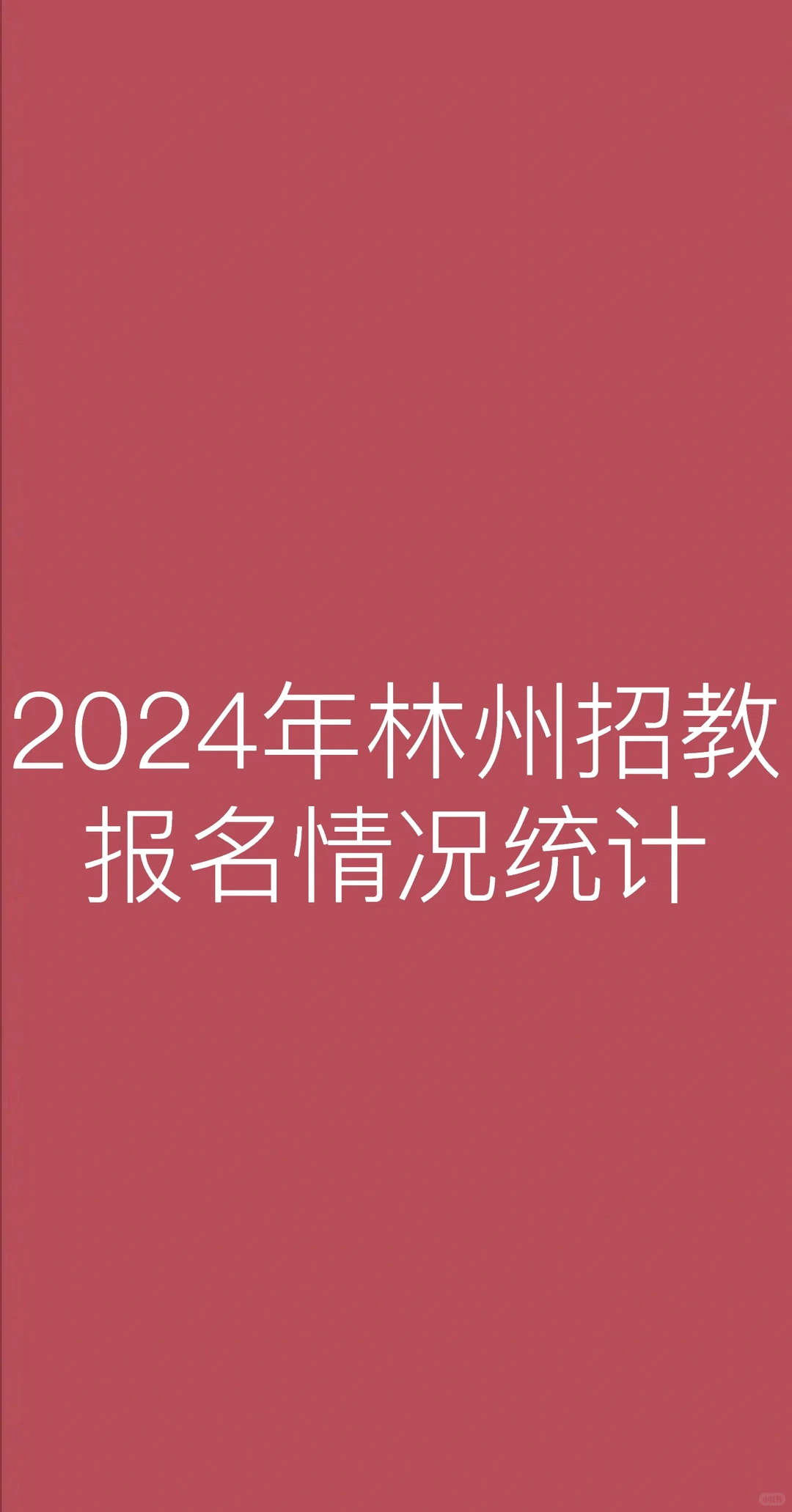 2024年林州招教报名情况统计