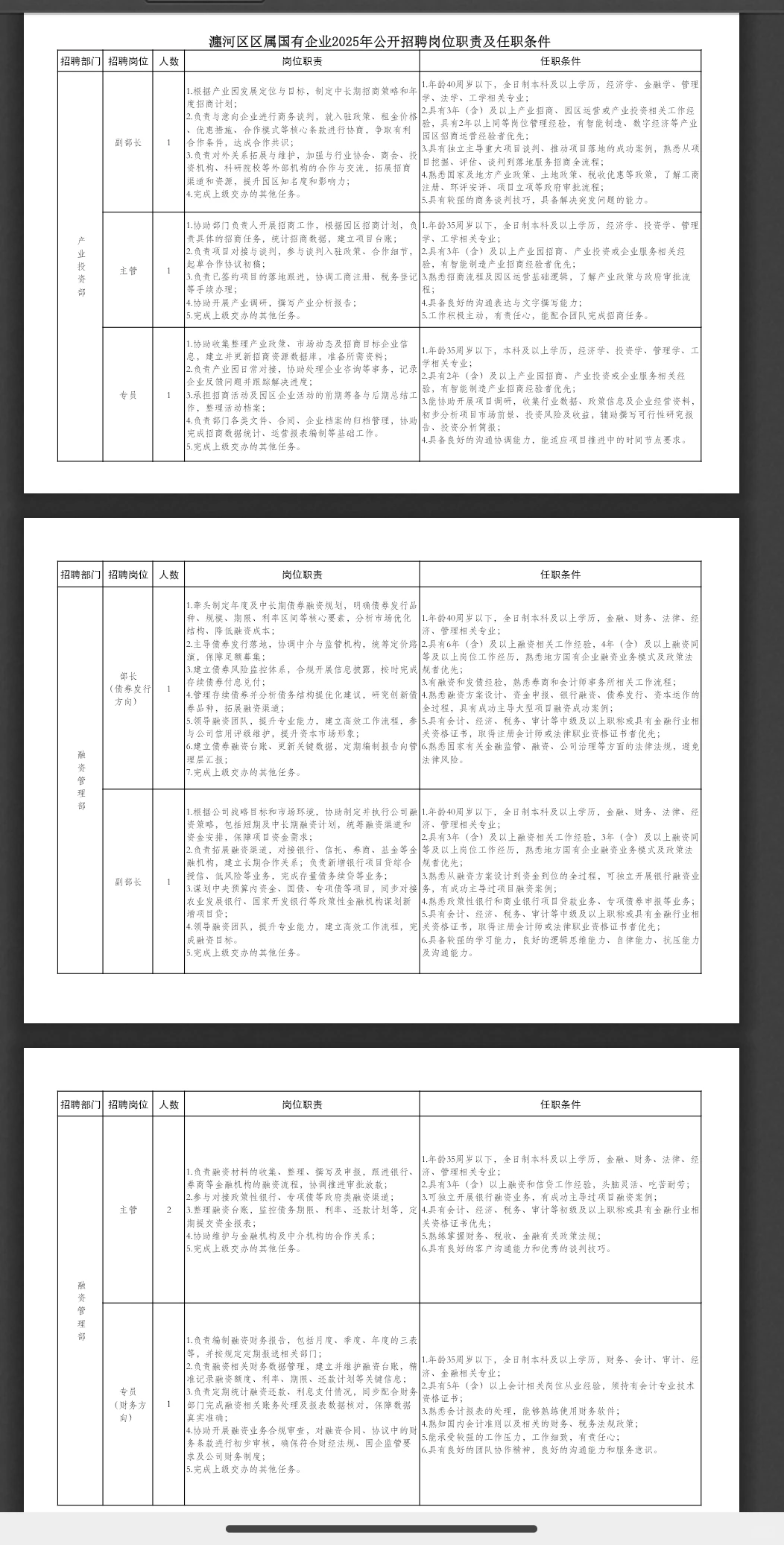 洛阳瀍河区—国企