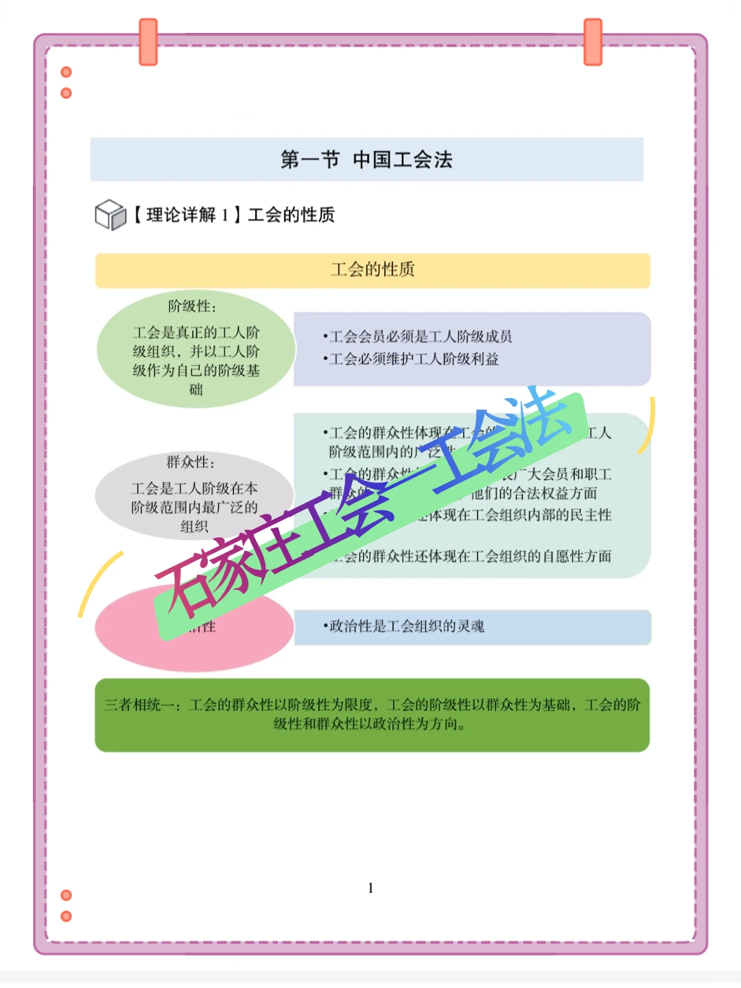 25河北石家庄总工会工作者，大概率考这些了
