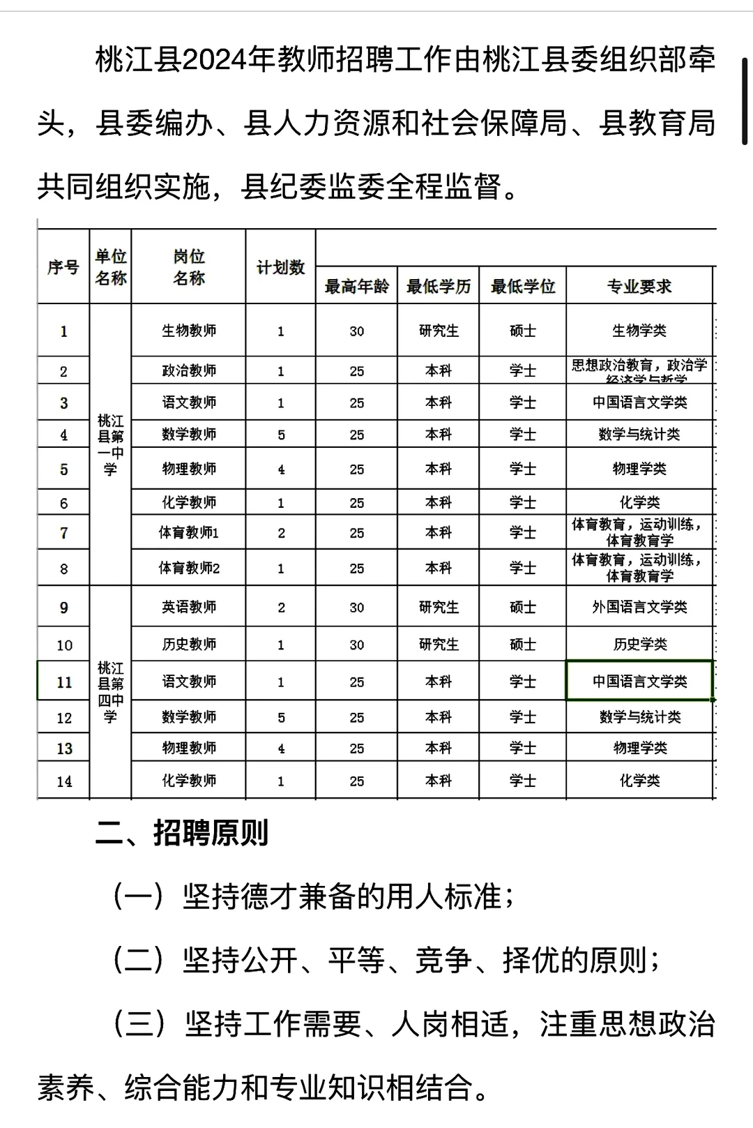 益阳市桃江县2024年教师招聘30人公告