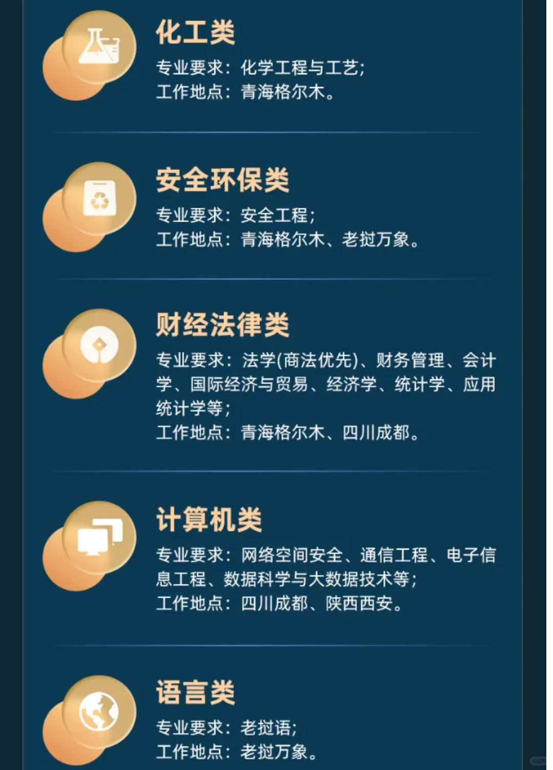 藏格矿业2026届校园招聘开始啦~