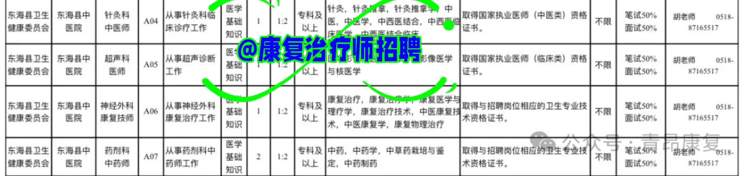大专起！连云港东海县中医院招聘1名康复技师