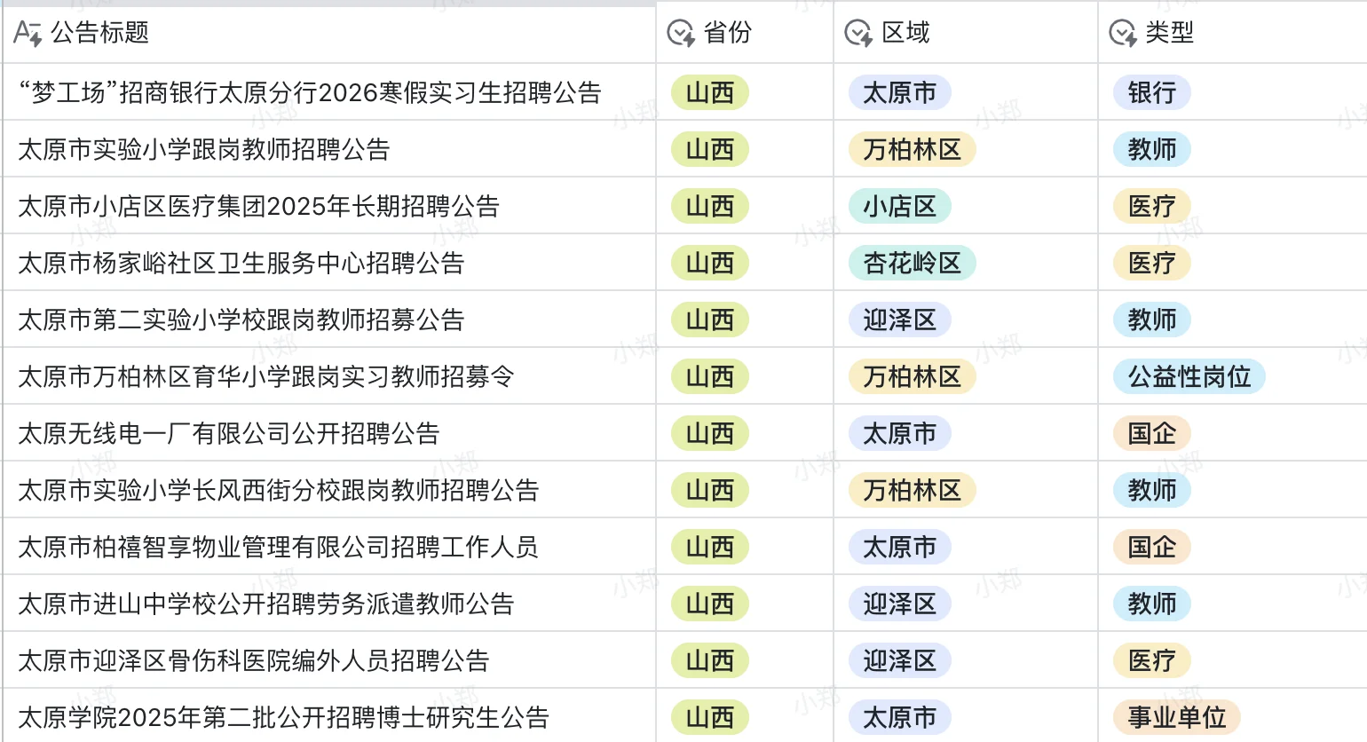 太原事业编/银行/国企/教师岗，校招+社招🉑