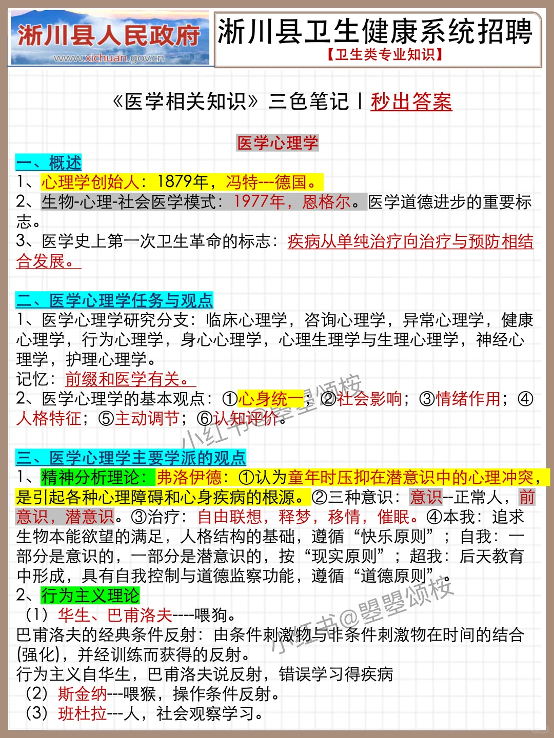 提醒一下，参加25南阳市淅川县卫健委的人！