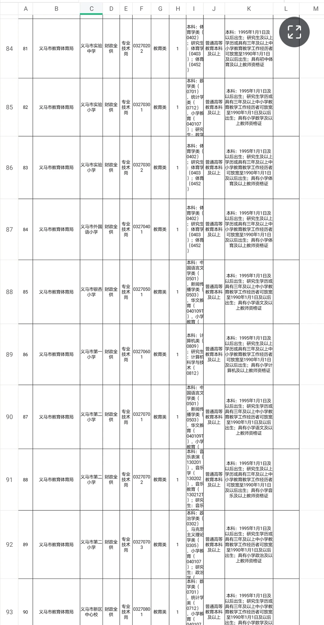 三门峡招聘体育教师编8人