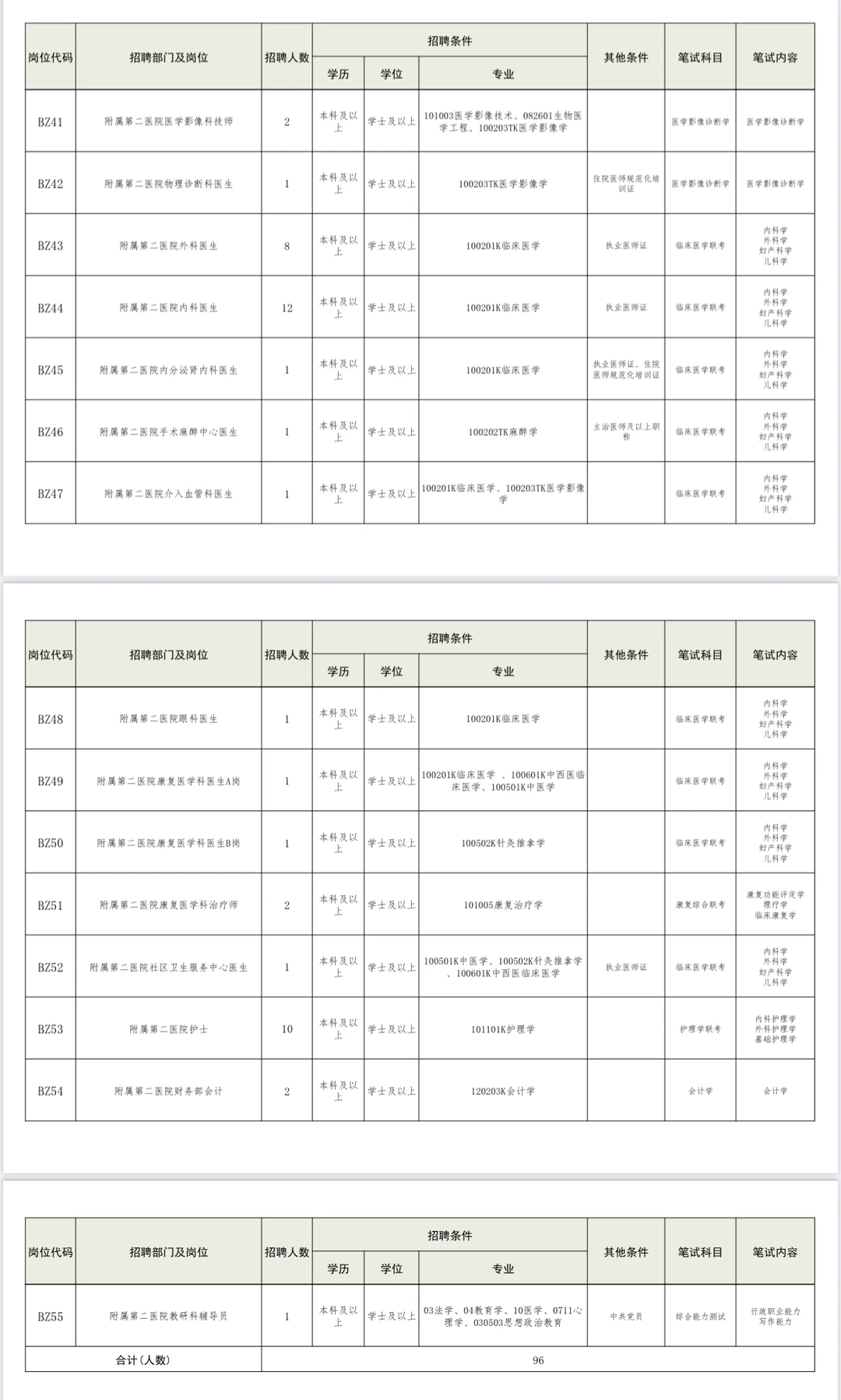 事业编制｜牡丹江医科大学公开招聘事业编制