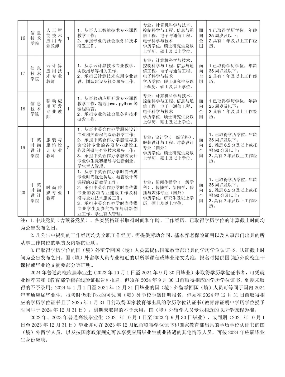 23年浙江纺织服装职业技术学院招聘教师公告