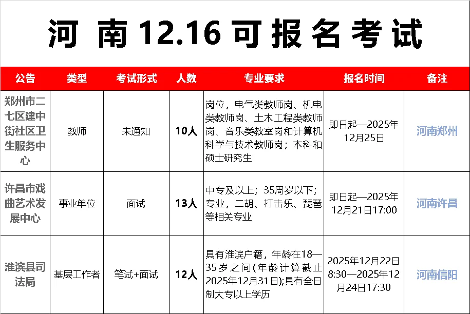 这也太爽了吧，河南12.16可报名考试