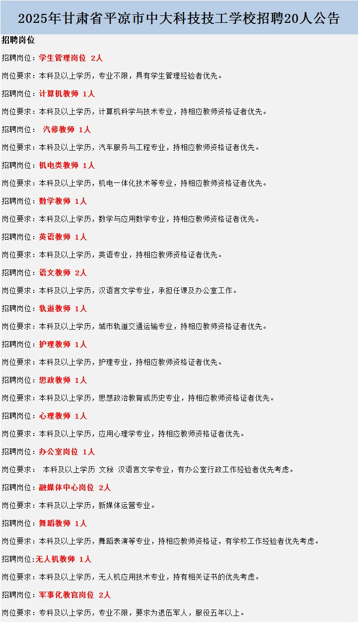 25甘肃省平凉市中大科技技工学校招聘20人