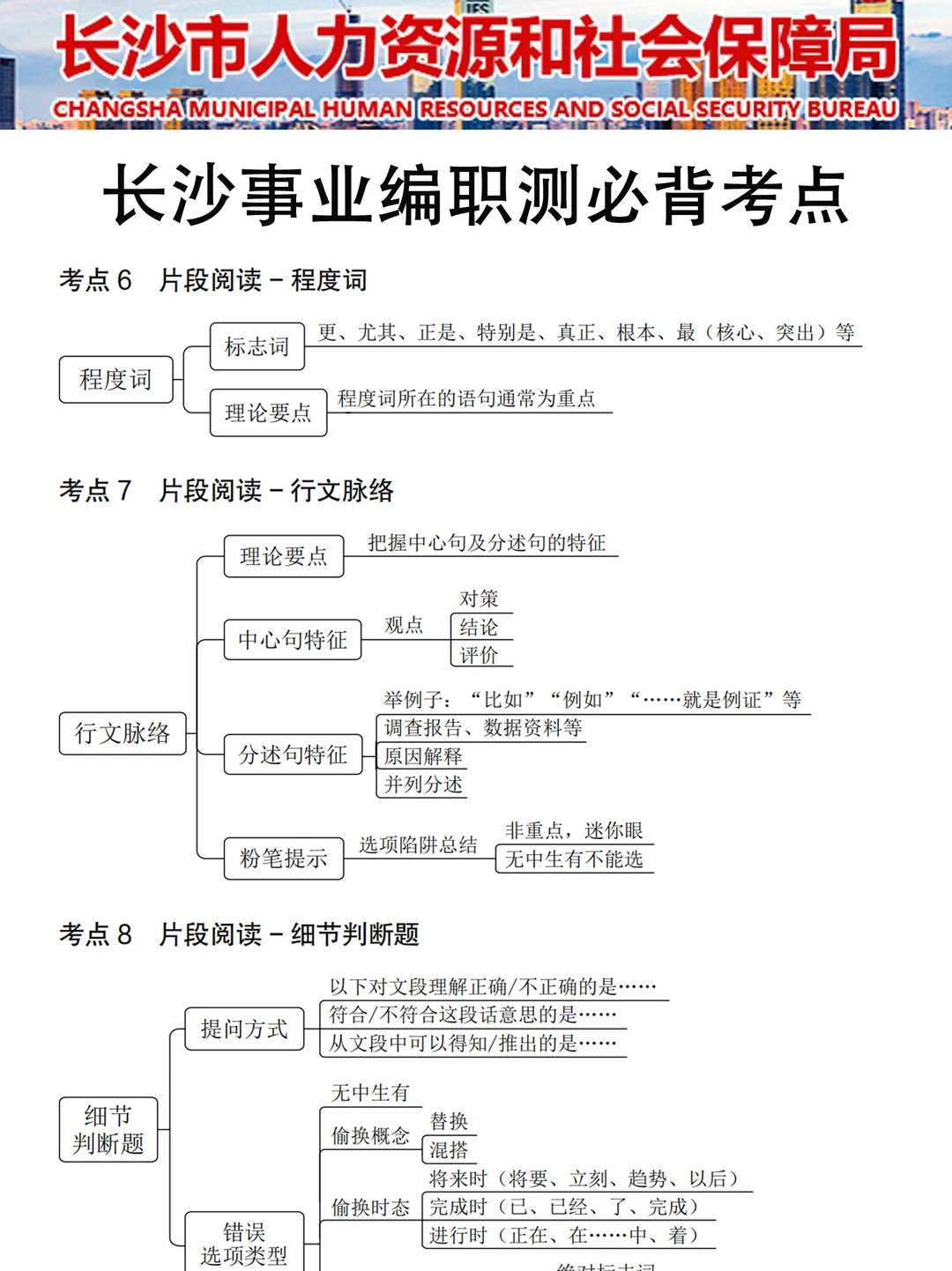 1.10长沙事业编，这次是真放水啊
