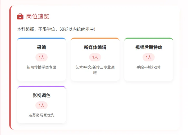 4个神仙岗位只招5人！宁德广电！