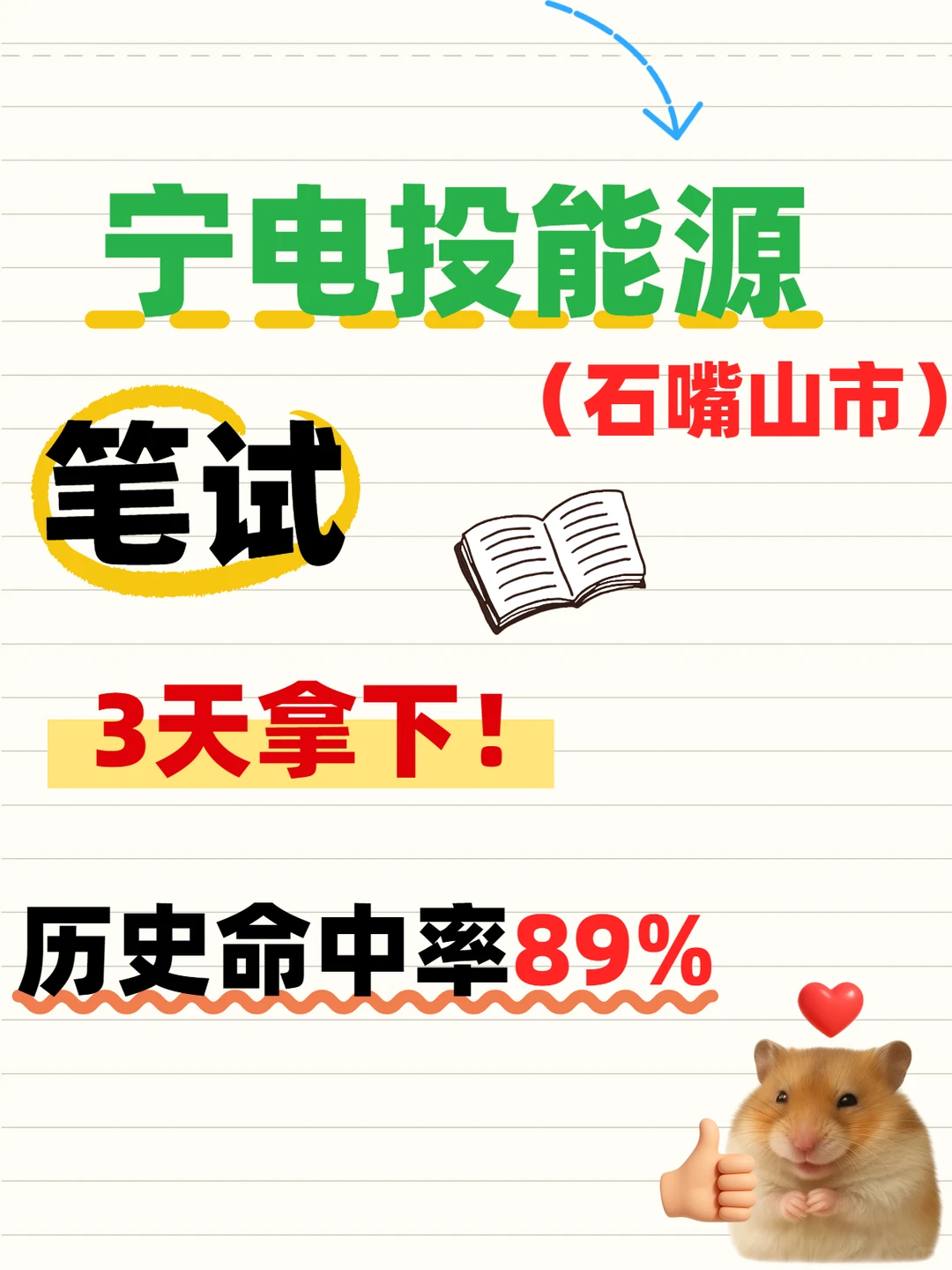 宁电投能源（石嘴山市）笔试内容 命中率89%
