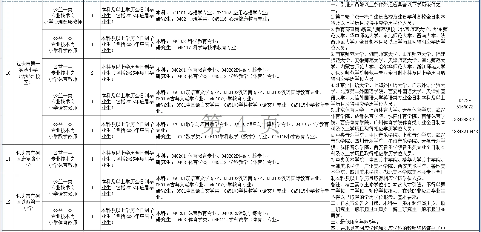即将开始报名！