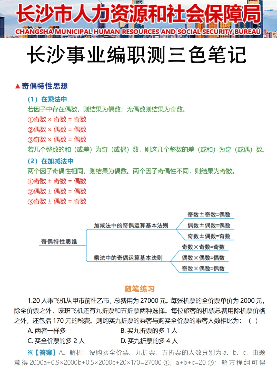 1.10长沙事业编，这次是真放水啊
