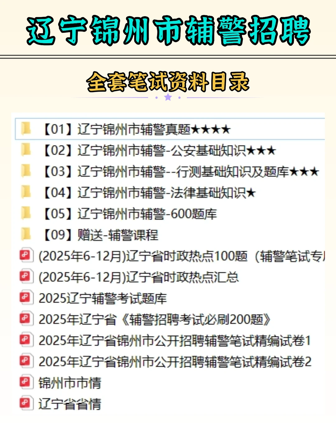 辽宁锦州市辅警招聘，笔试学这些，3天妥妥