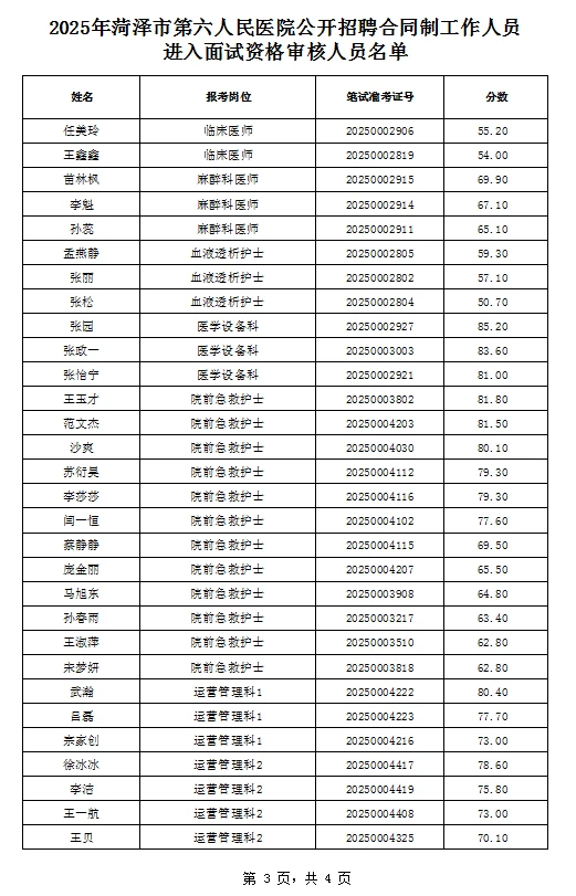 线上一对一免费试听|菏泽六院入面名单已出