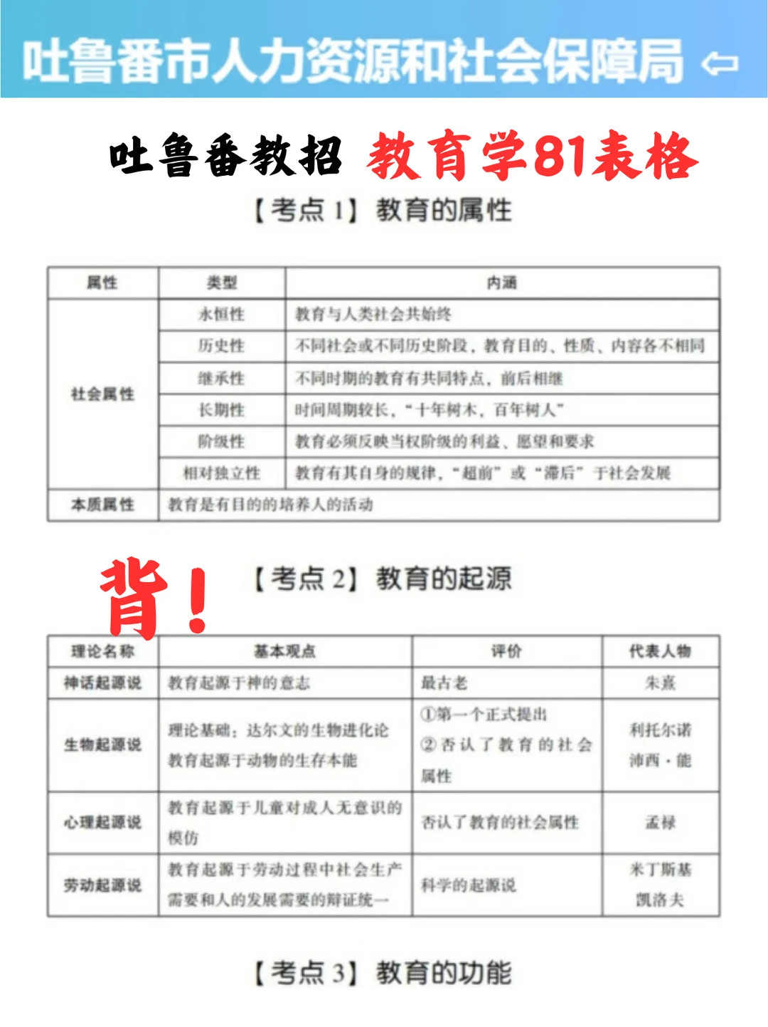 25年6.28吐鲁番教招，就这6页纸，熬夜背！