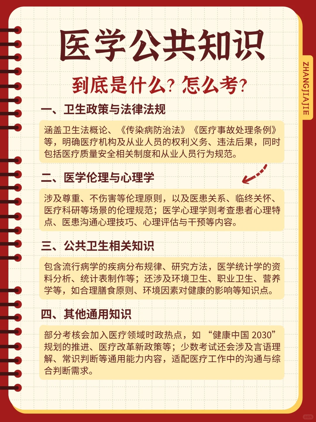 🔥🔥张家界卫健委现场报名第三天