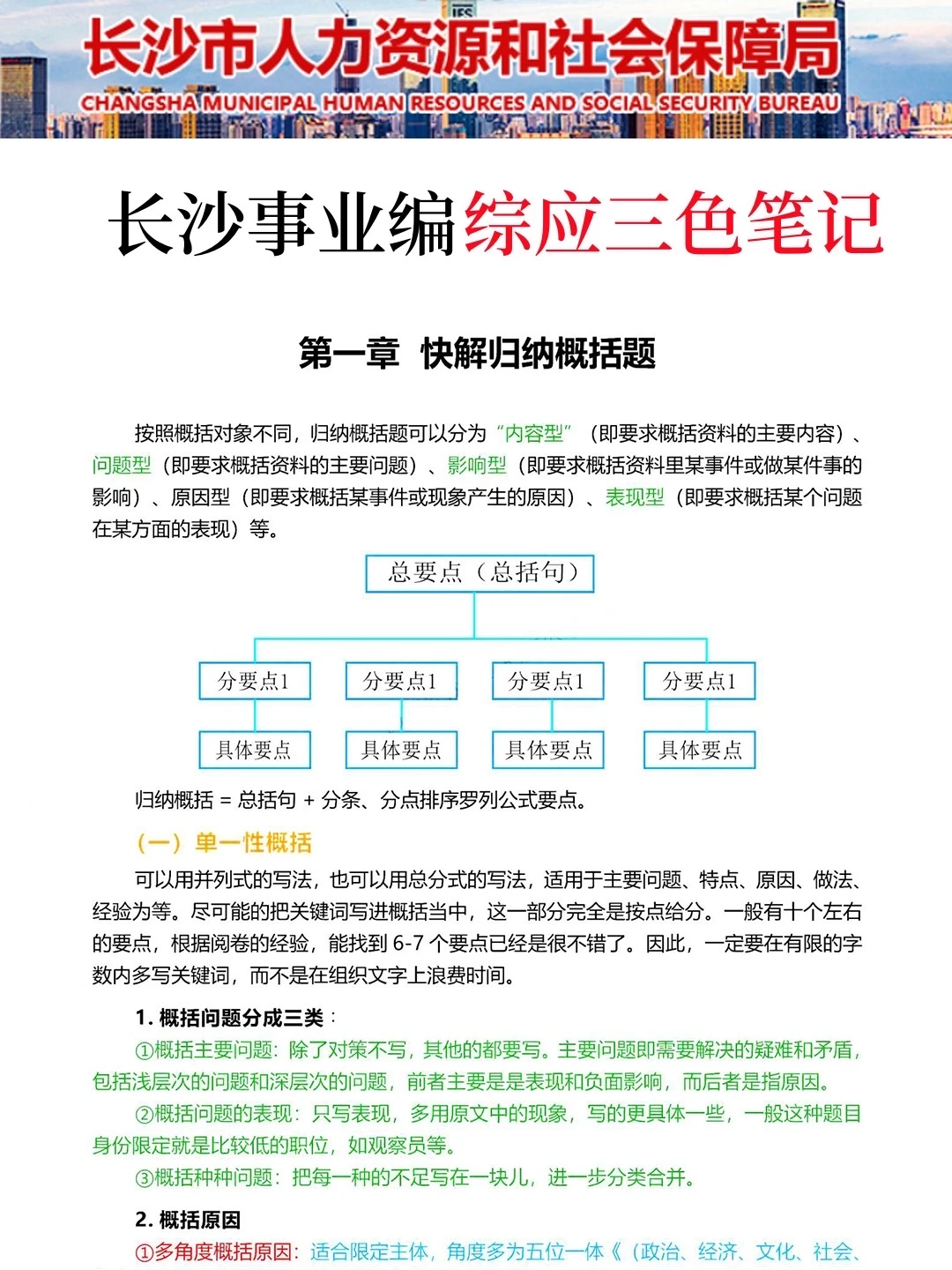 1.10长沙市事业编就这14页，一周背完保底85
