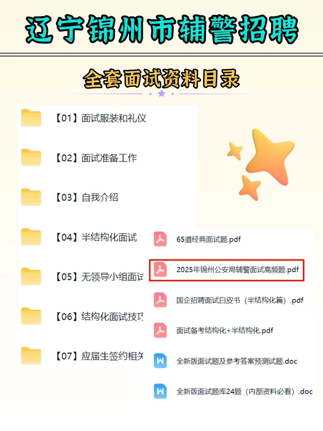 辽宁锦州市辅警招聘，笔试学这些，3天妥妥