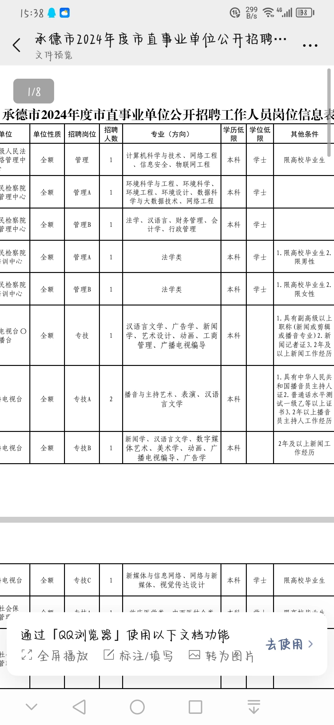 24承德事业编已经出公告啦，快来👀👀