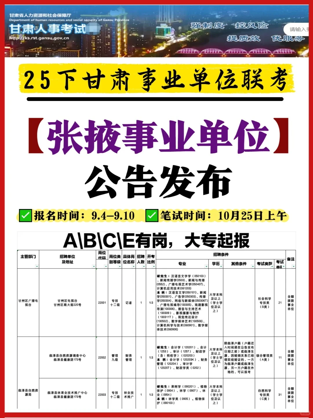 快看！2025年张掖事业单位招47人！