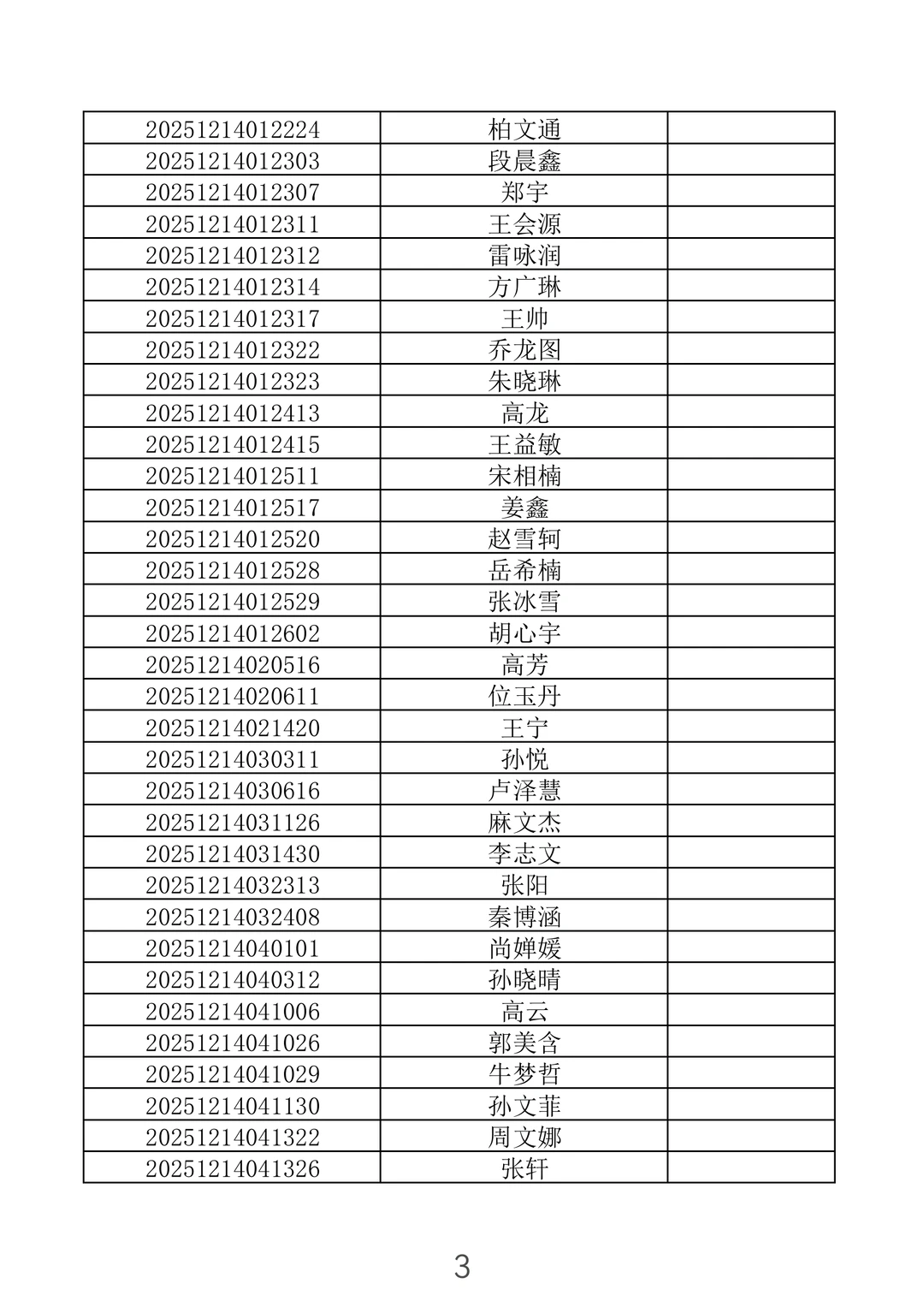郑州铁路职业技术学院招聘复审名单！