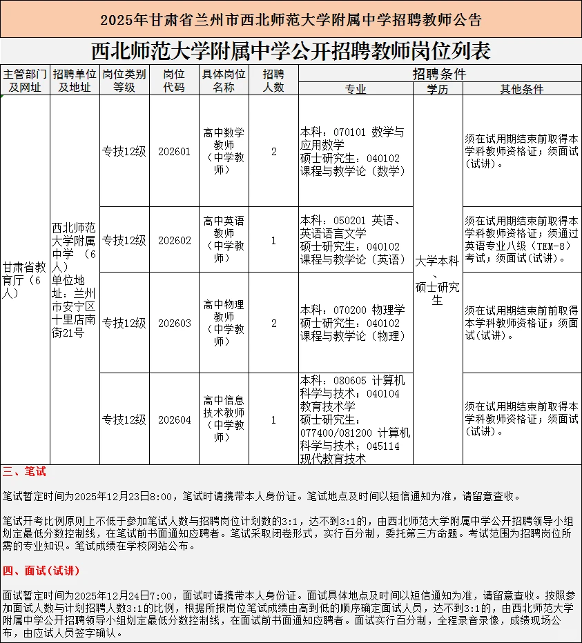 25甘肃兰州市西北师范大学附属中学招聘教师
