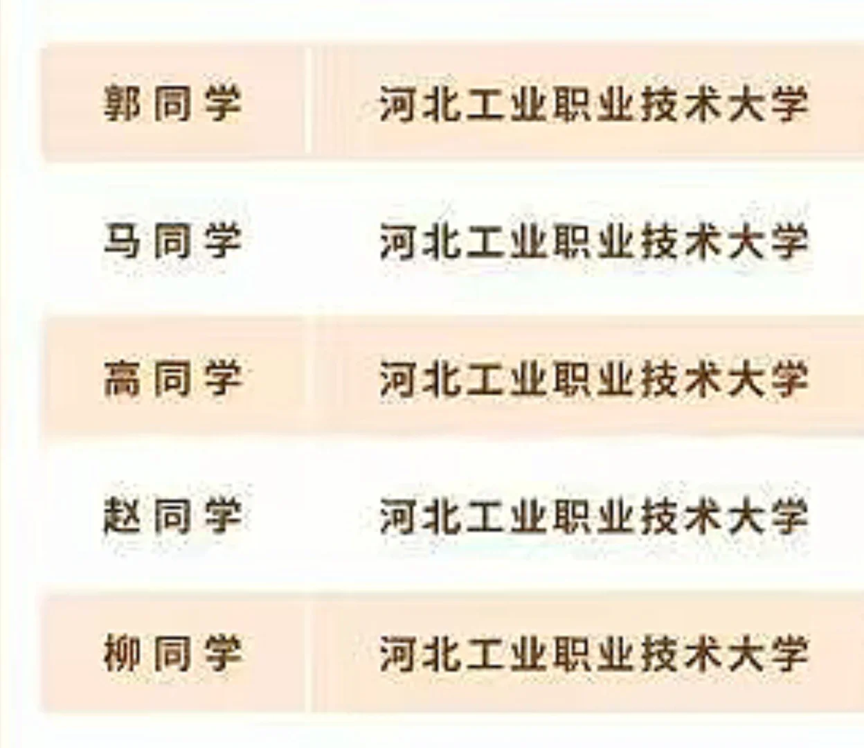 河北工业职业技术大学出笔试成绩了！！