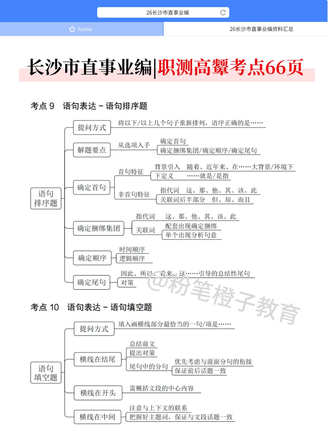 假如从12月备考长沙市事业编，无非这200条