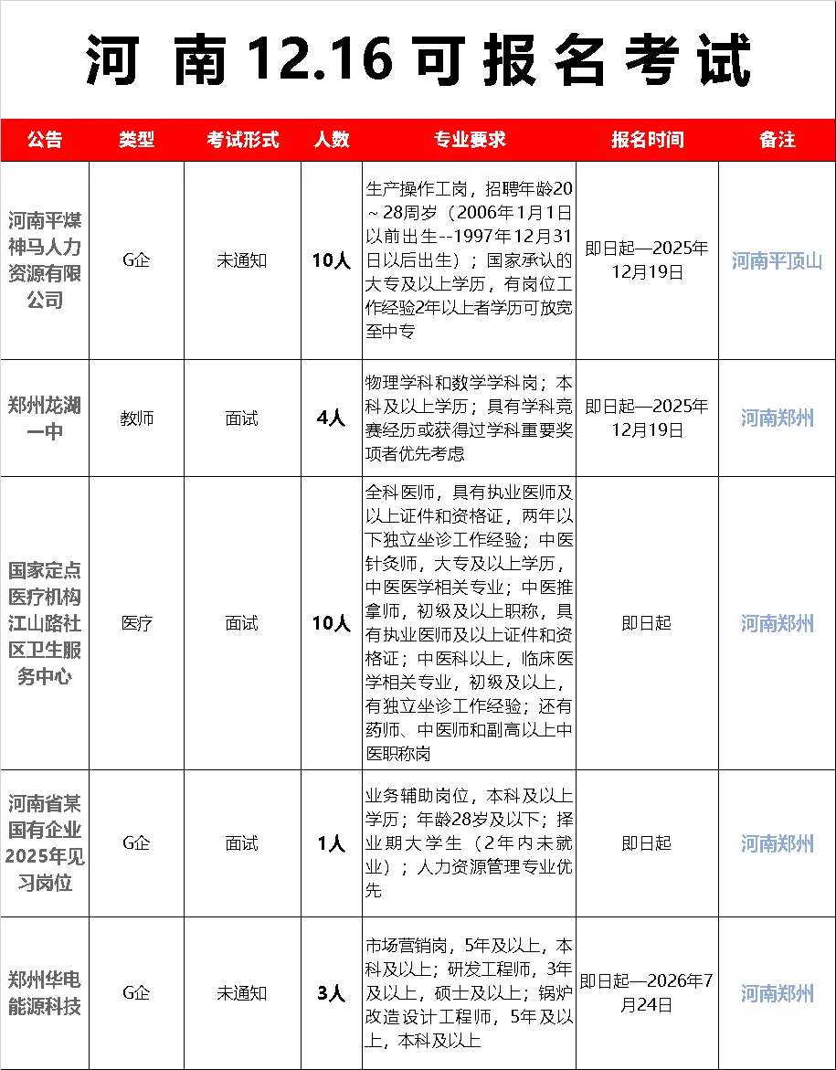 这也太爽了吧，河南12.16可报名考试