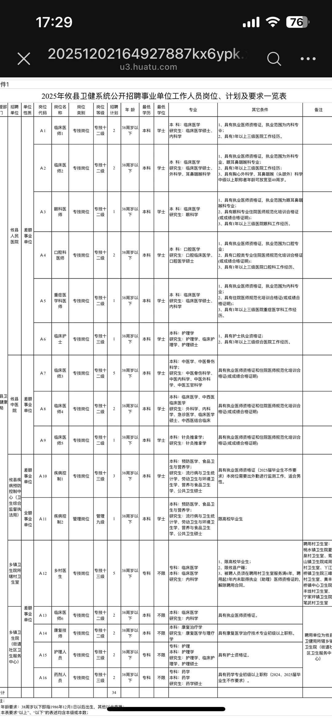 编制来袭‼️株洲攸县卫健委找46人😱