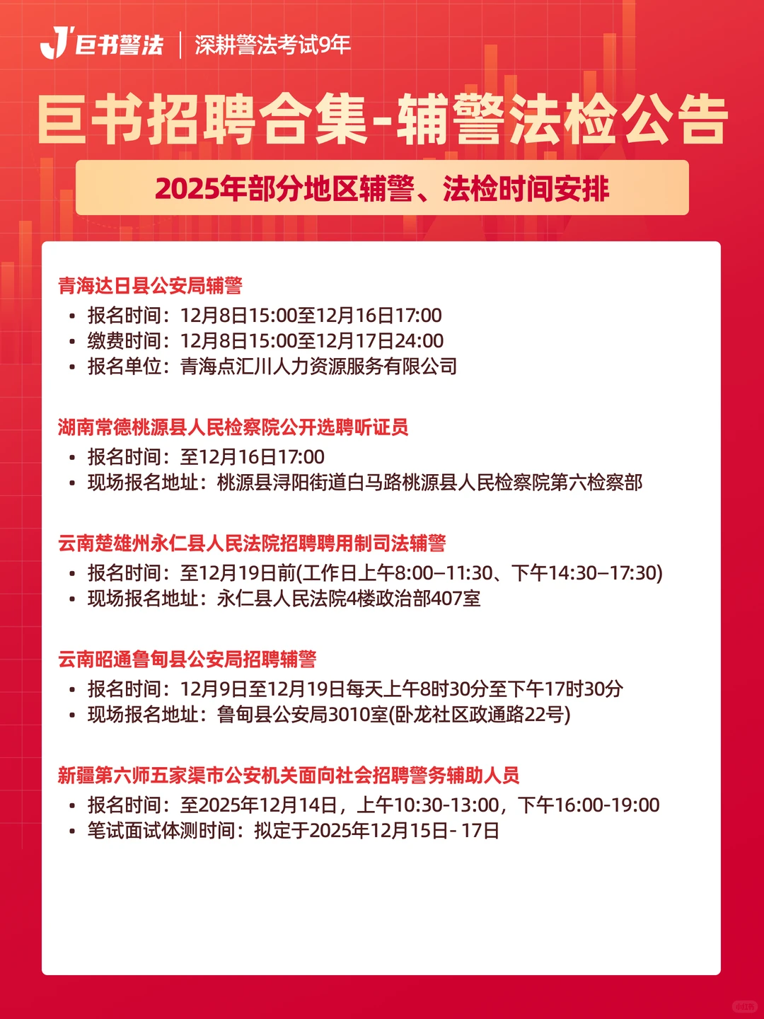 巨书招聘合集-辅警法检公告