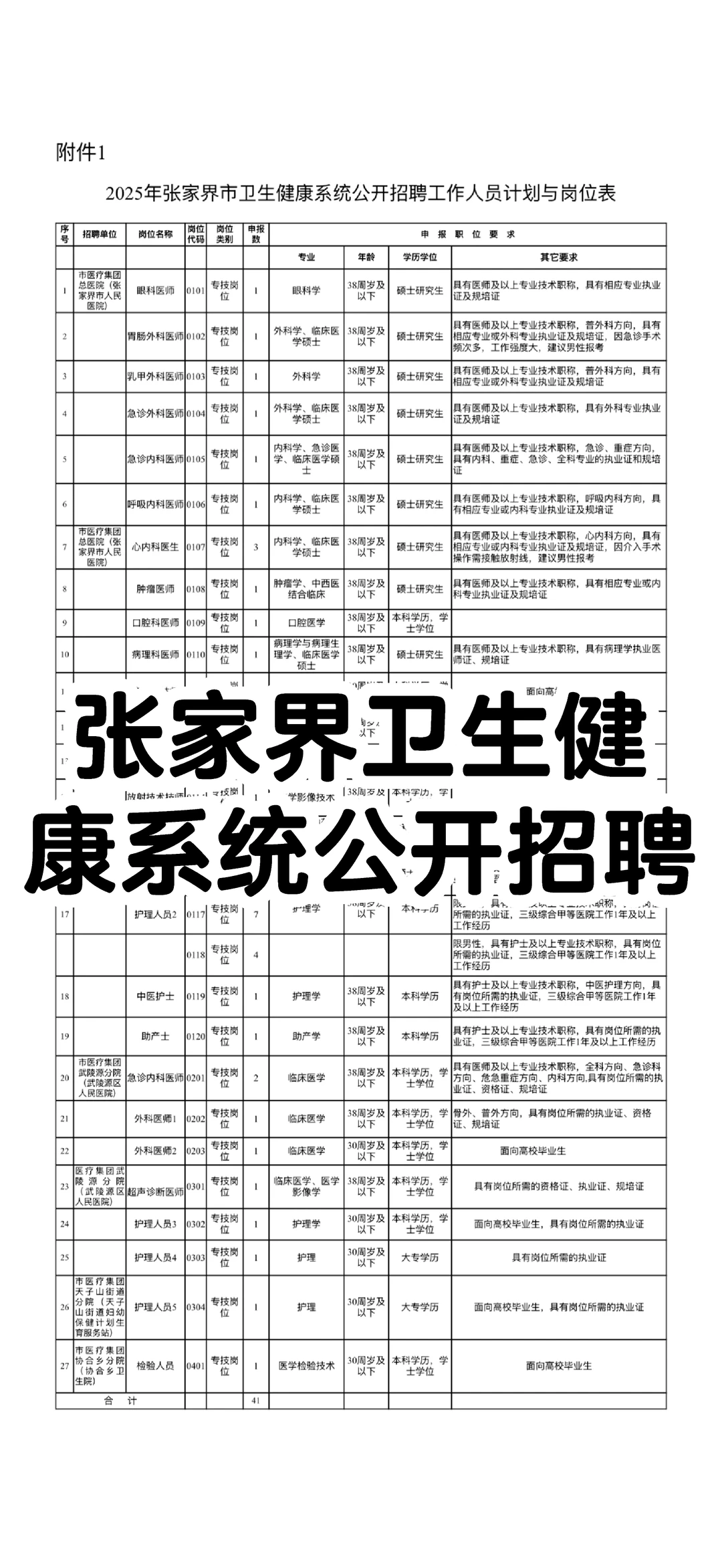 来一个帮一个张家界市卫生健康系统招聘