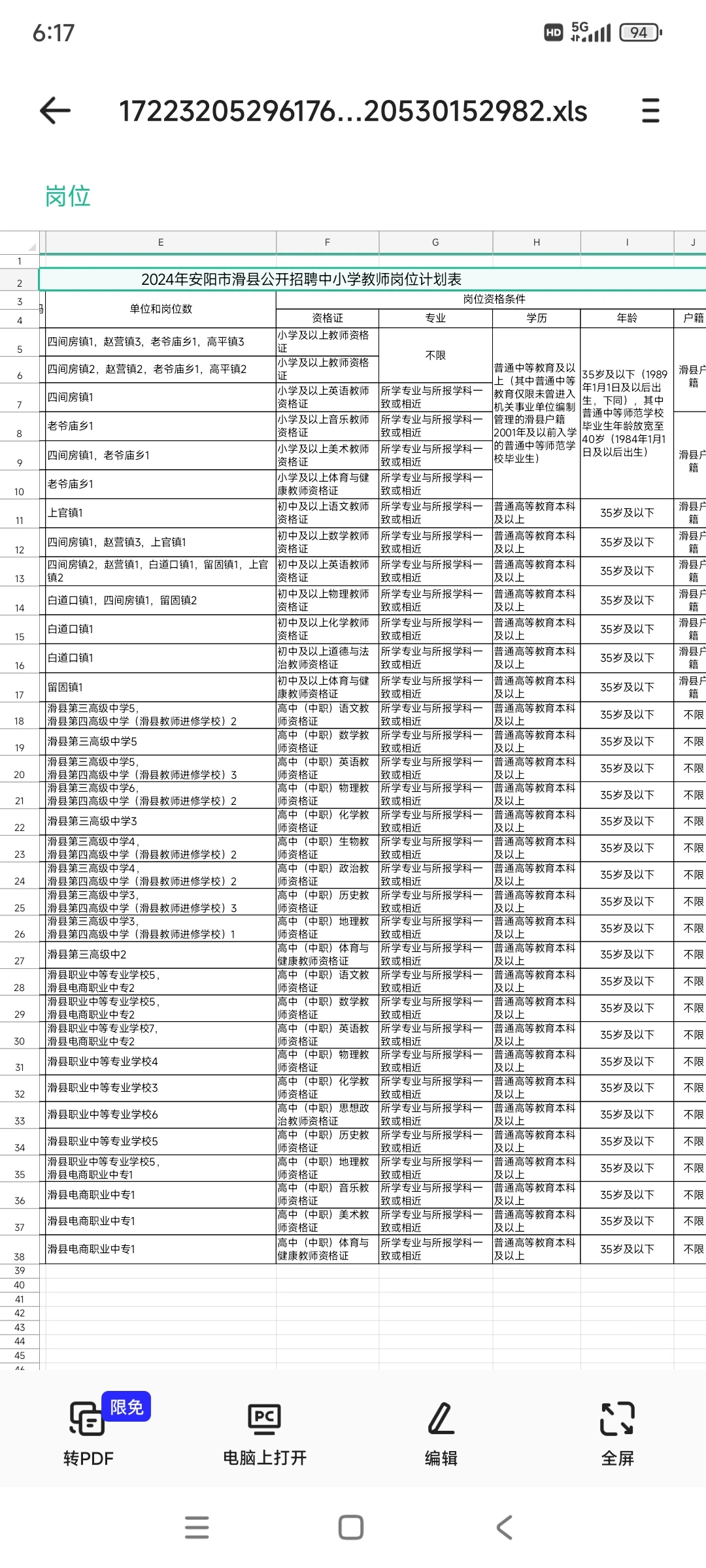 2024年安阳滑县招教公告