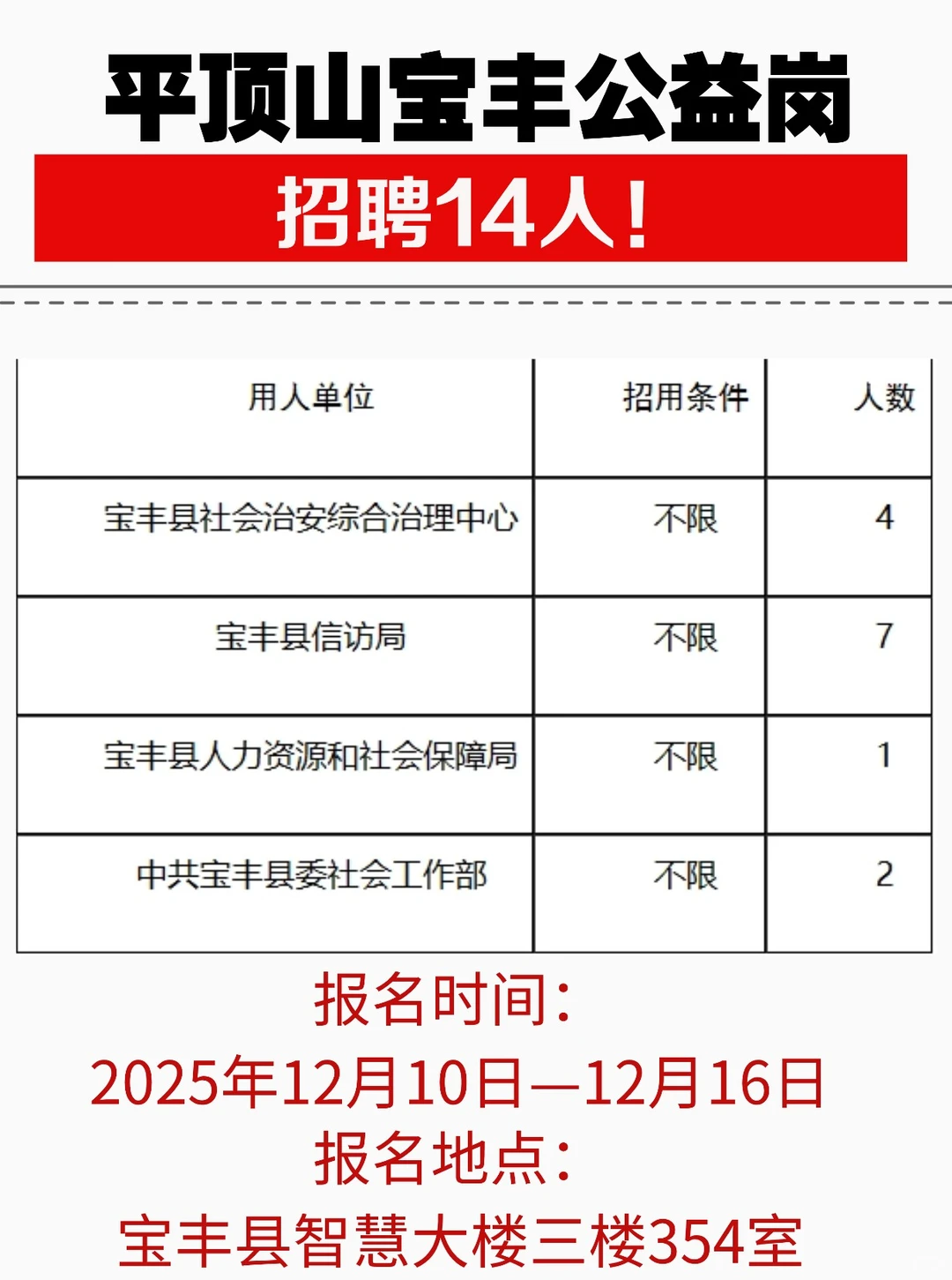 平顶山事业单位新招！无需考试