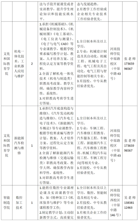 河南技师学院代课教师招聘