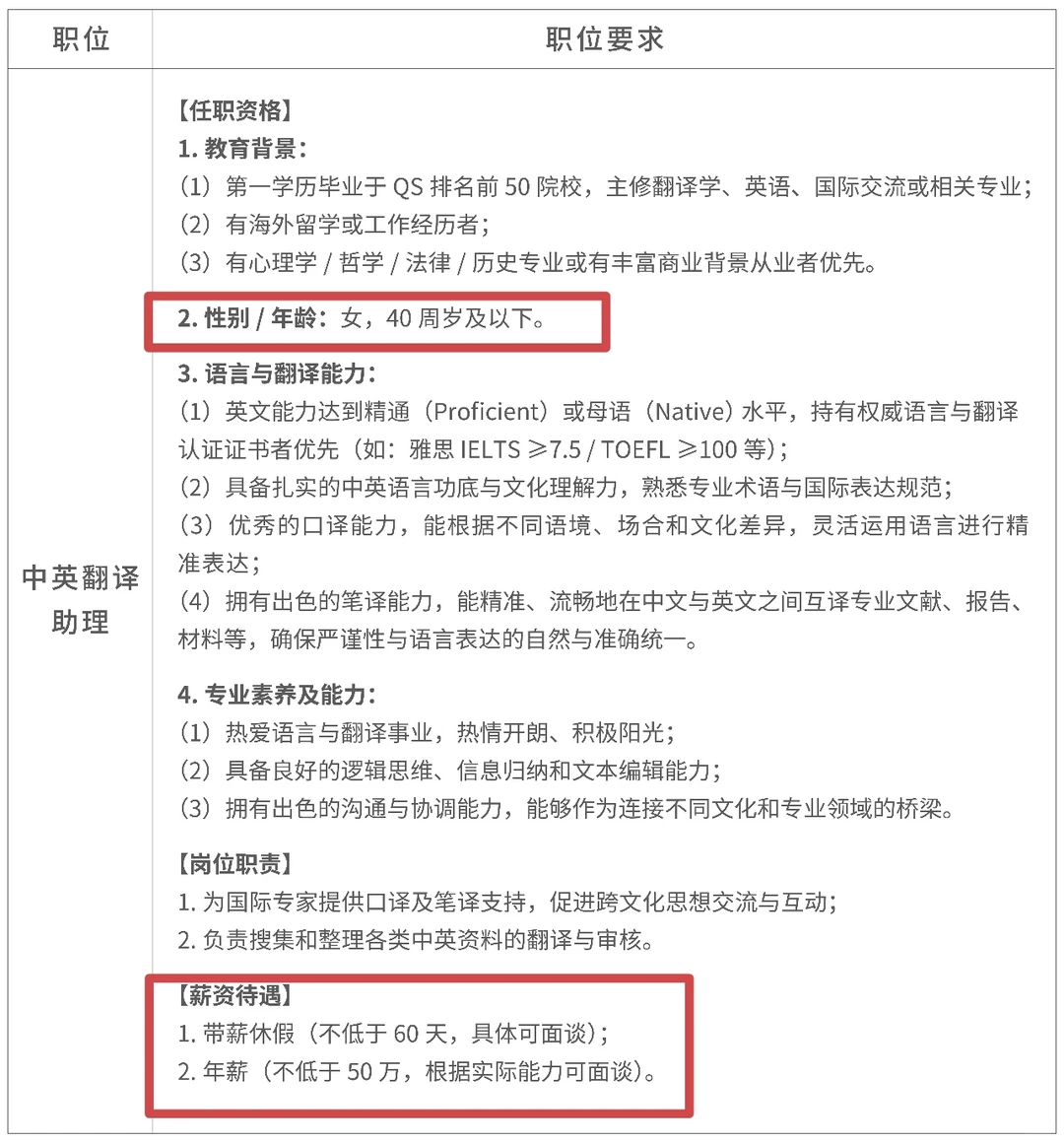 胖东来30万年薪招烘焙师，吊打多少大学生？