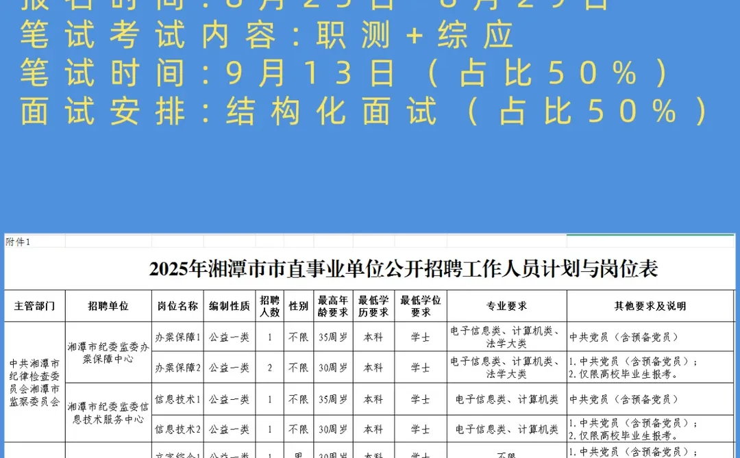 湘潭摇人了