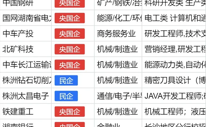 10.17 先把株洲免笔试的秋招投完！