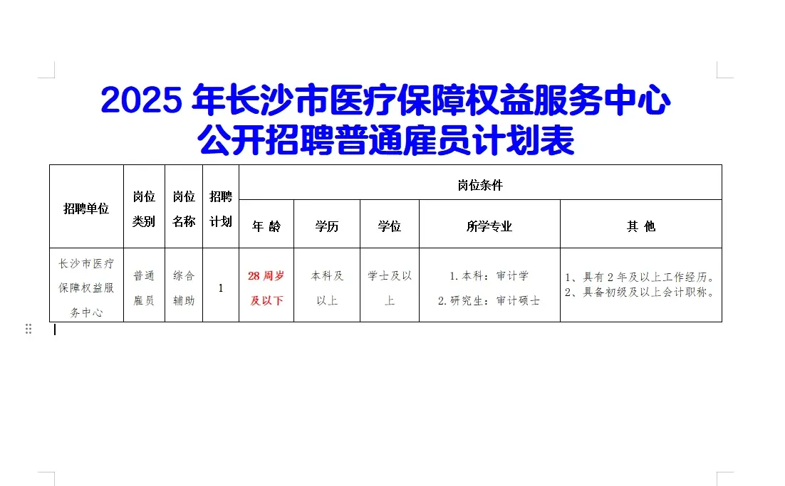 28岁下！本科起！2025长沙市医疗保障局招聘