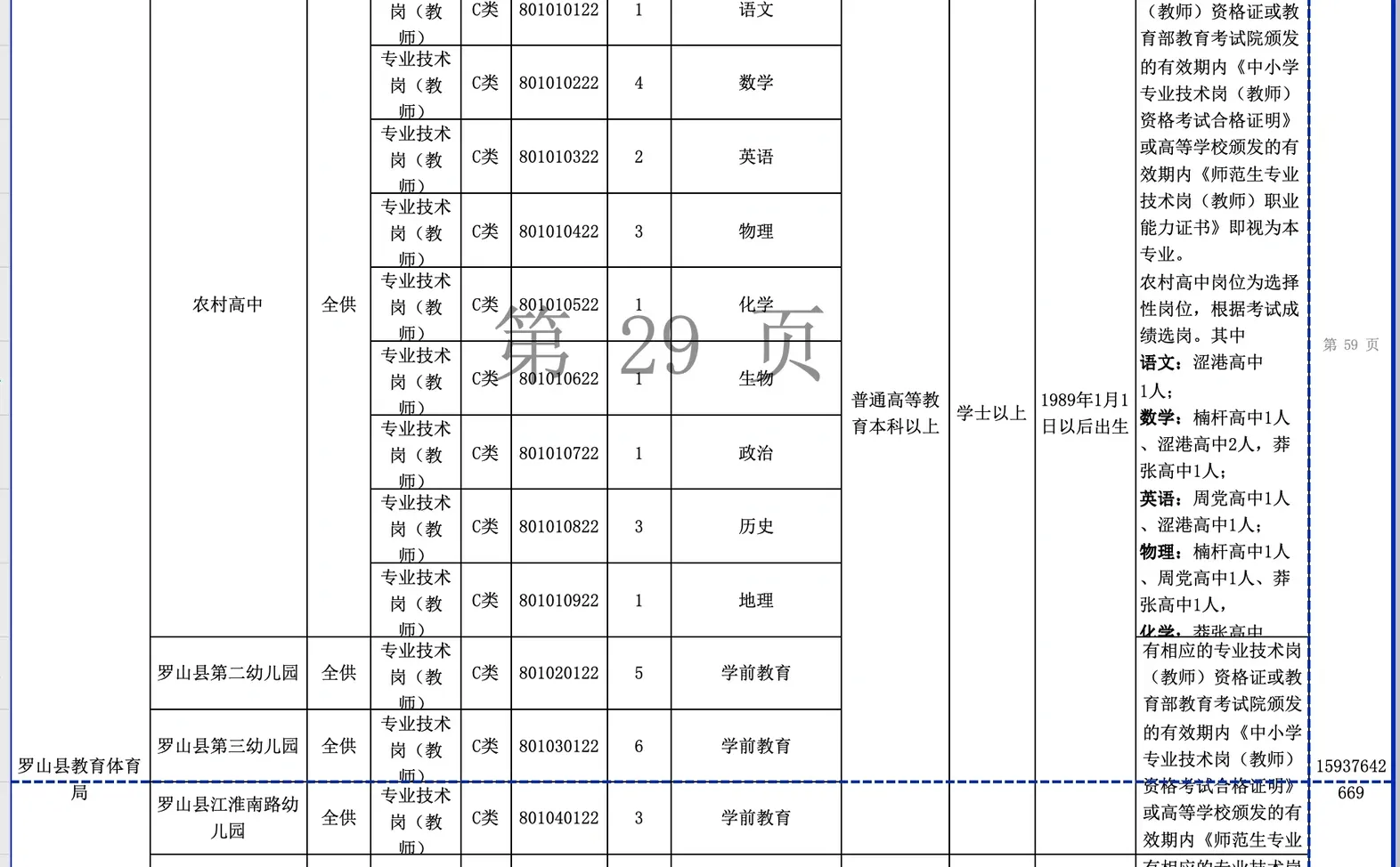 信阳联考来了！！！