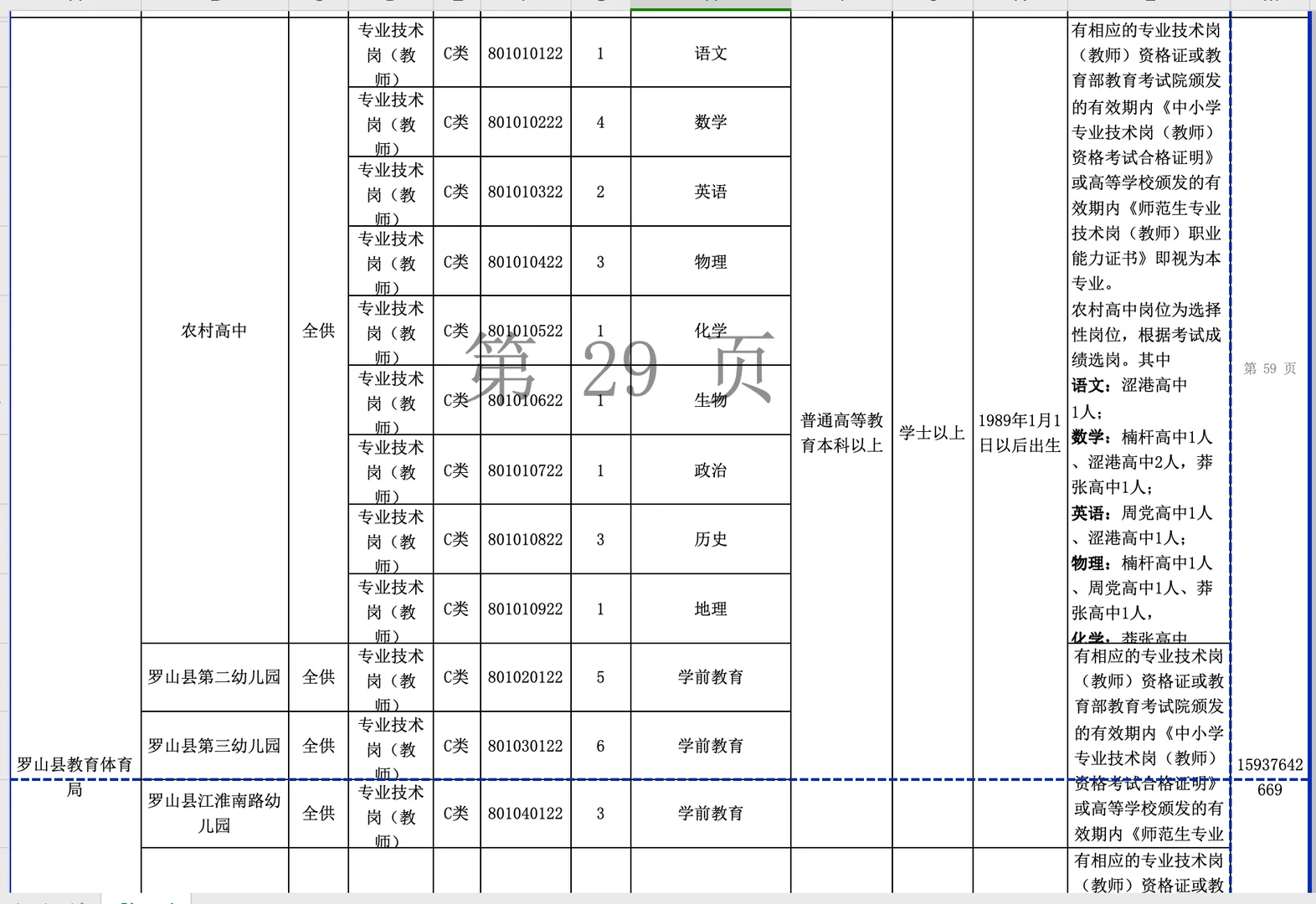 信阳联考来了！！！