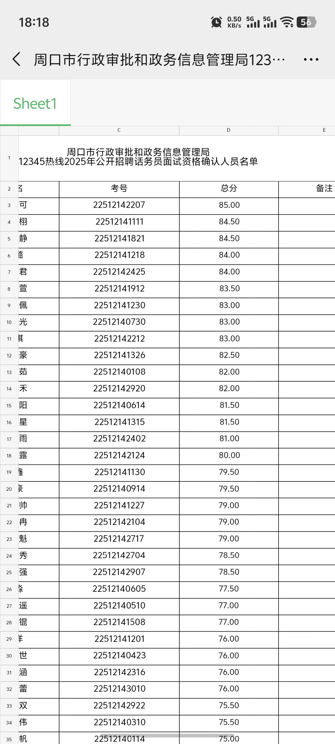 周口政府购岗话务员进面名单！！